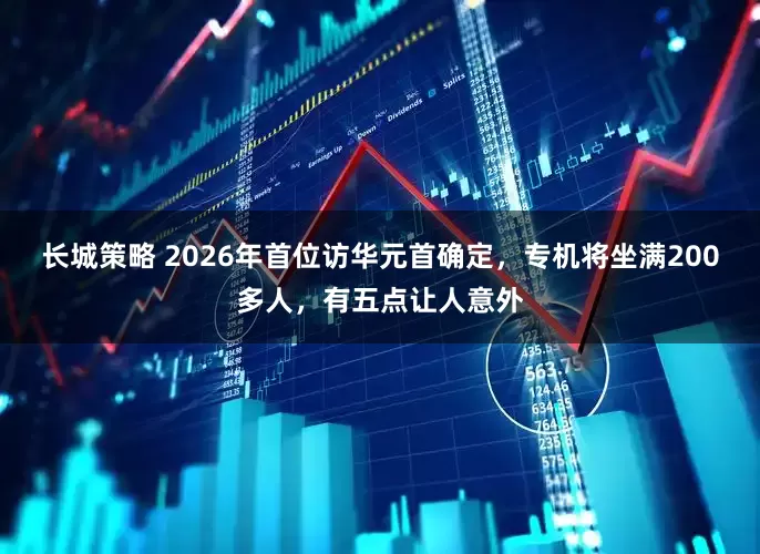 长城策略 2026年首位访华元首确定，专机将坐满200多人，有五点让人意外
